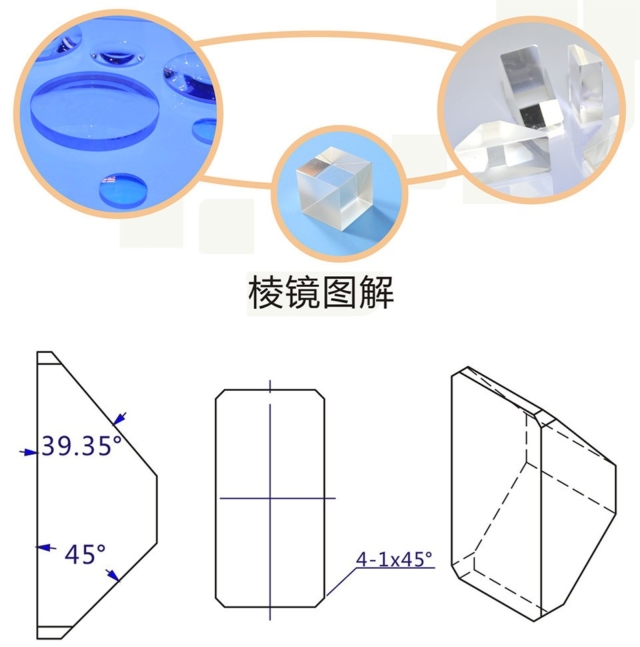 光学棱镜图解