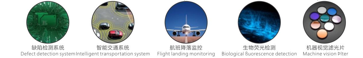 工业相机应用领域