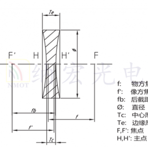双凹透镜镀膜加工